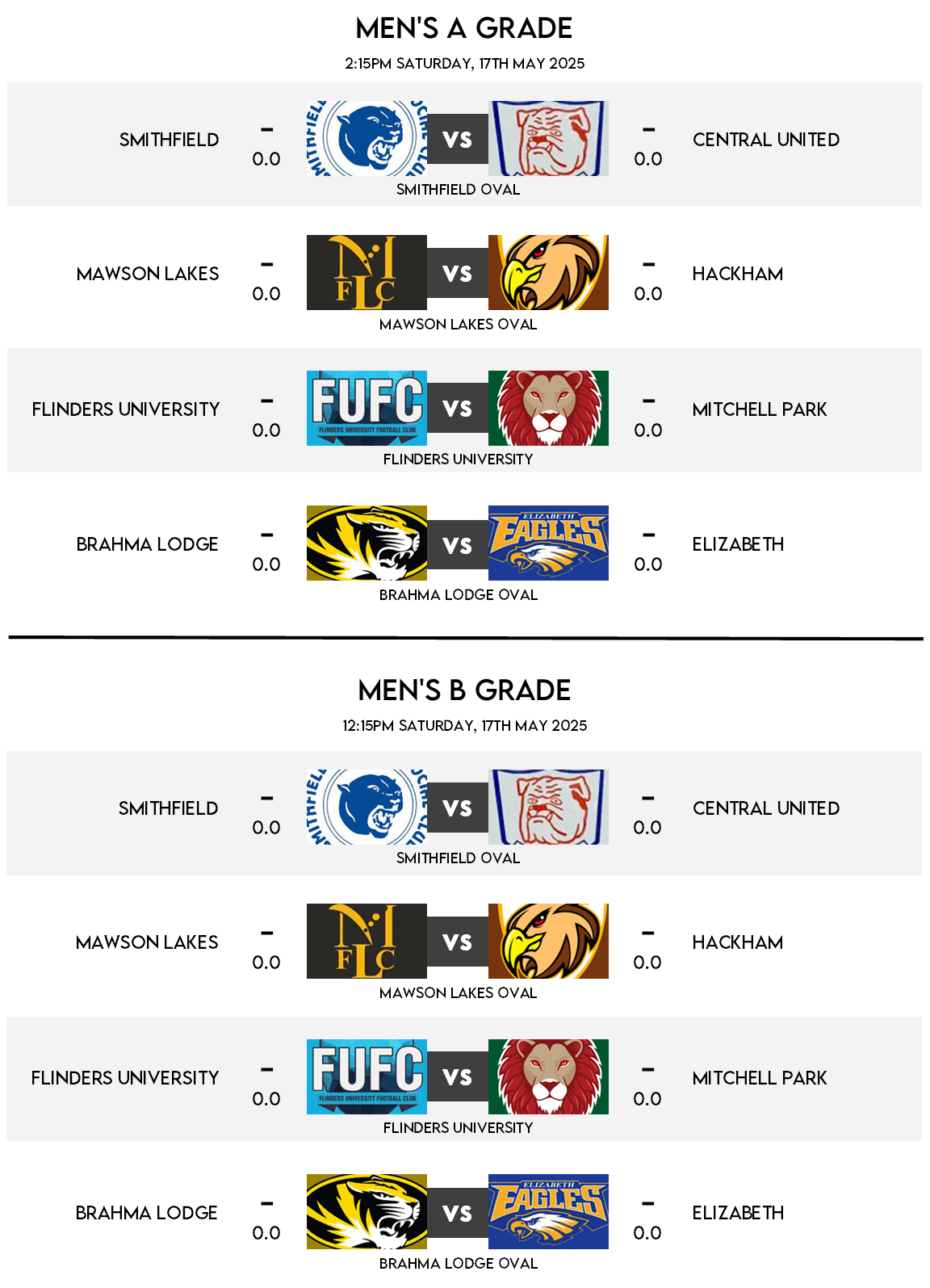 Fixtures - Round 5